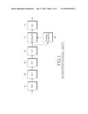 RECEIVER AND RECEPTION METHOD FOR ESTIMATING CHANNEL IN AN ORTHOGONAL     FREQUENCY DIVISION MULTIPLE ACCESS SYSTEM diagram and image