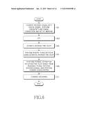 RECEIVER AND RECEPTION METHOD FOR ESTIMATING CHANNEL IN AN ORTHOGONAL     FREQUENCY DIVISION MULTIPLE ACCESS SYSTEM diagram and image