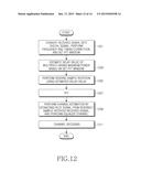 RECEIVER AND RECEPTION METHOD FOR ESTIMATING CHANNEL IN AN ORTHOGONAL     FREQUENCY DIVISION MULTIPLE ACCESS SYSTEM diagram and image