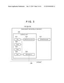 COMMUNICATION SYSTEM AND METHOD OF CONTROLLING THE SAME diagram and image