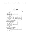 COMMUNICATION SYSTEM AND METHOD OF CONTROLLING THE SAME diagram and image