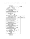 COMMUNICATION SYSTEM AND METHOD OF CONTROLLING THE SAME diagram and image