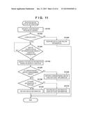 COMMUNICATION SYSTEM AND METHOD OF CONTROLLING THE SAME diagram and image