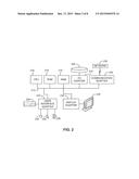 ACTIVE IP FORWARDING IN AN EVENT DRIVEN VIRTUAL LINK AGGREGATION (VLAG)     SYSTEM diagram and image