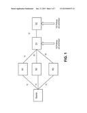 OPTIMIZATION TO EXPAND IS-IS LEAF NODES DURING LFA COMPUTATION diagram and image