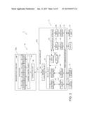 Control System, Control Method of a Control System, and Control Device diagram and image