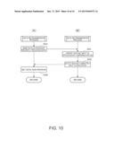 Control System, Control Method of a Control System, and Control Device diagram and image