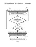 AD HOC WIRELESS MESH NETWORK diagram and image