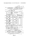 Programmable Data Network Management and Operation diagram and image