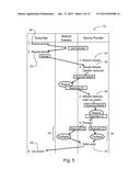 Programmable Data Network Management and Operation diagram and image