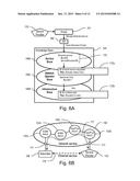 Programmable Data Network Management and Operation diagram and image