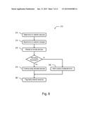 Programmable Data Network Management and Operation diagram and image