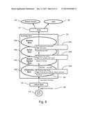 Programmable Data Network Management and Operation diagram and image