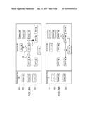 SYSTEM AND METHOD FOR REROUTING SERVICES USING ROUTING POLICIES IN A     MULTIPLE RESOURCE NODE SYSTEM diagram and image