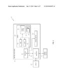 RESOURCE PROVISIONING USING PREDICTIVE MODELING IN A NETWORKED COMPUTING     ENVIRONMENT diagram and image