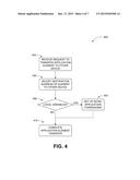 DISTRIBUTED USER INTERFACES AS A SERVICE diagram and image