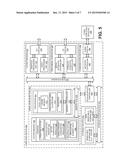 DISTRIBUTED USER INTERFACES AS A SERVICE diagram and image