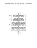 SECURE METERING AND ACCOUNTING FOR CLOUD SERVICES diagram and image