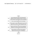 SECURE METERING AND ACCOUNTING FOR CLOUD SERVICES diagram and image