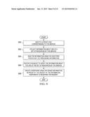 SECURE METERING AND ACCOUNTING FOR CLOUD SERVICES diagram and image