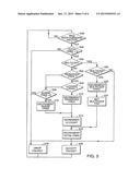 METHOD AND APPARATUS FOR REDUCING POOL STARVATION IN A SHARED MEMORY     SWITCH diagram and image