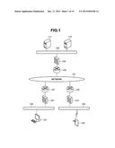 SYSTEM, METHOD, SERVER SYSTEM, AND STORAGE MEDIUM diagram and image