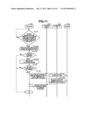 SYSTEM, METHOD, SERVER SYSTEM, AND STORAGE MEDIUM diagram and image