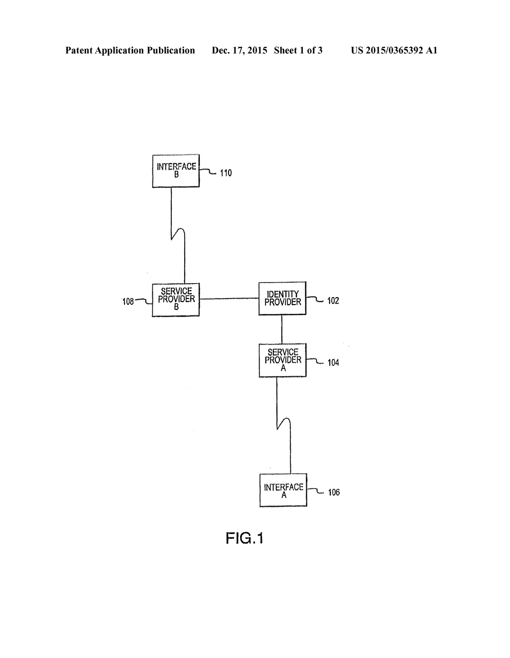 METHOD AND SYSTEM FOR TRANSMITTING AUTHENTICATION CONTEXT INFORMATION - diagram, schematic, and image 02