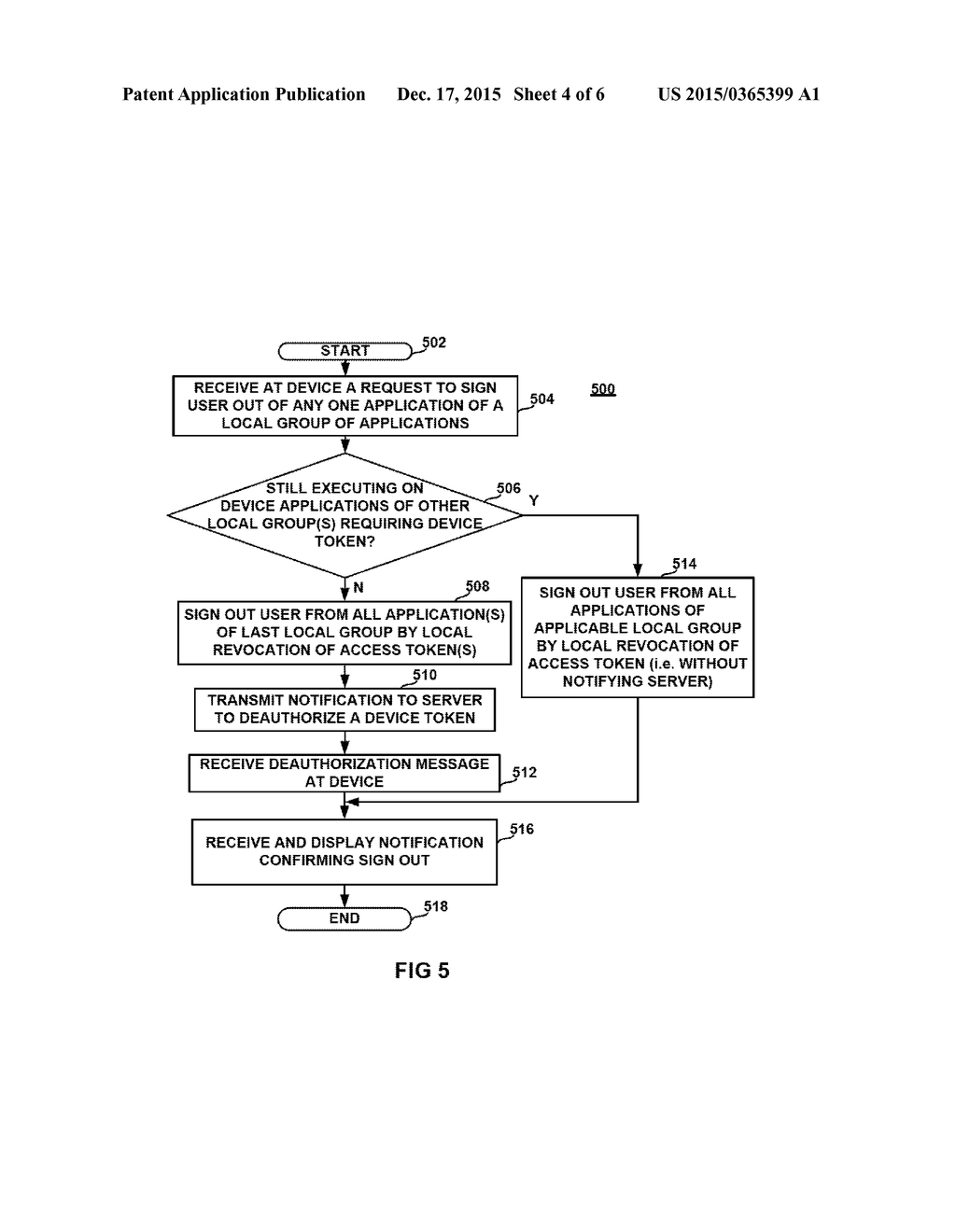 METHOD AND APPARATUS FOR SHARING SERVER RESOURCES USING A LOCAL GROUP - diagram, schematic, and image 05