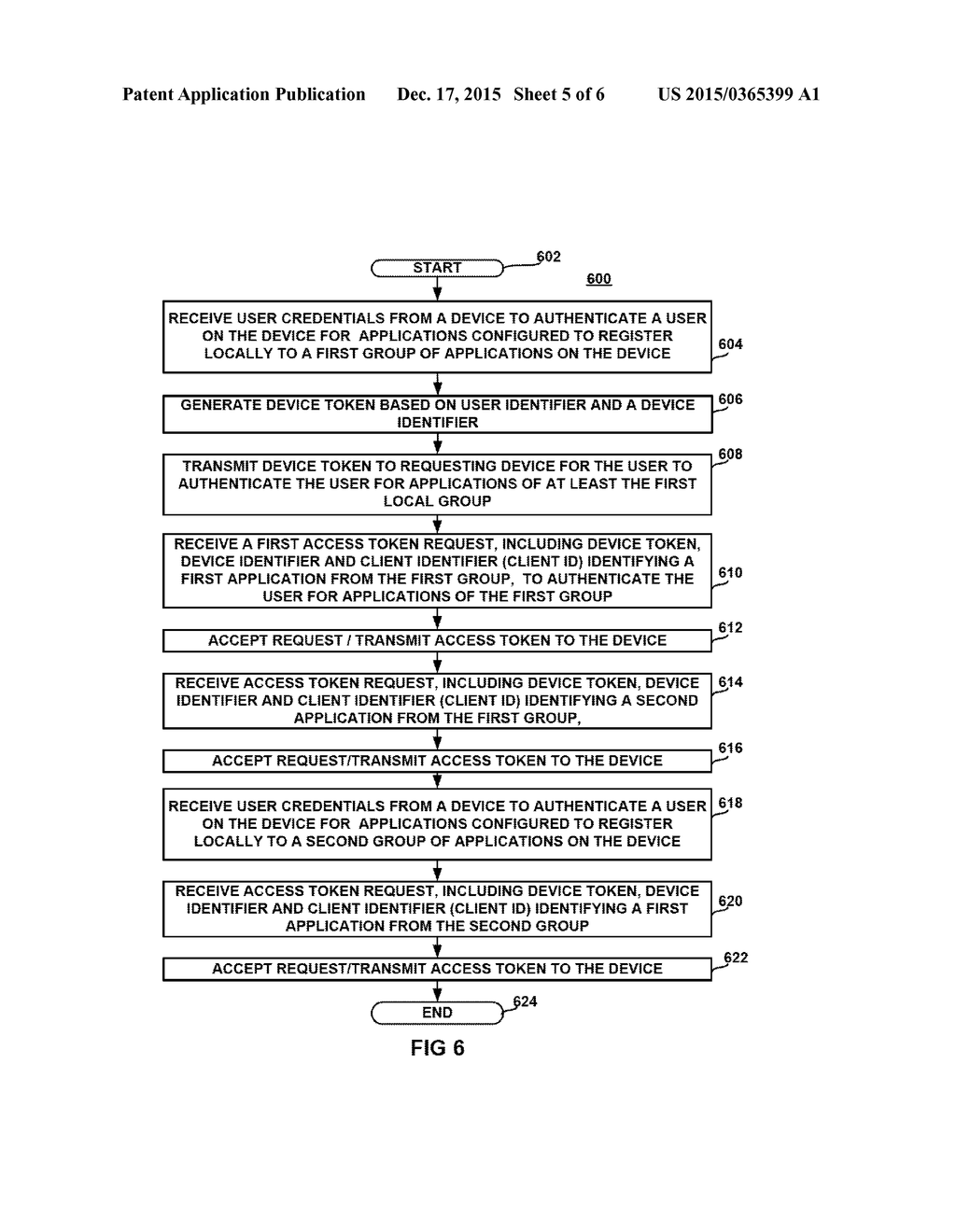 METHOD AND APPARATUS FOR SHARING SERVER RESOURCES USING A LOCAL GROUP - diagram, schematic, and image 06