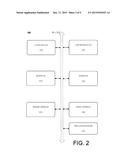 MESSAGE PROTECTION diagram and image