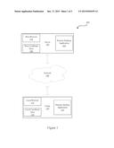 SYNCHRONIZATION OF SECURITY-RELATED DATA diagram and image
