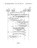 INTER-USER EQUIPMENT (UE) TRANSFER (IUT) FOR COLLABORATIVE SESSIONS THAT     INCLUDE MEDIA SESSION INFORMATION diagram and image