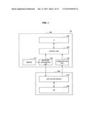 INFORMATION PROCESSING APPARATUS, SYSTEM, INFORMATION PROCESSING METHOD,     AND PROGRAM diagram and image