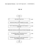 INFORMATION PROCESSING APPARATUS, SYSTEM, INFORMATION PROCESSING METHOD,     AND PROGRAM diagram and image