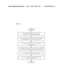 Sound Signal-Based Local Interactive Platform System and Local Interactive     Service Providing Method Using Same diagram and image