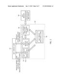 APPARATUS AND METHOD FOR CONTROLLING EXECUTION OF MASHUP WEB OF THINGS     SERVICE diagram and image