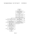 APPARATUS AND METHOD FOR CONTROLLING EXECUTION OF MASHUP WEB OF THINGS     SERVICE diagram and image