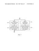 APPARATUS AND METHOD FOR CONTROLLING EXECUTION OF MASHUP WEB OF THINGS     SERVICE diagram and image