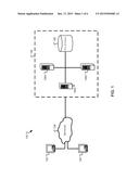 SMB2 SCALEOUT diagram and image