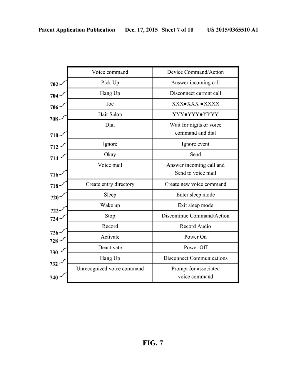 Command Prefix For Voice Commands - diagram, schematic, and image 08