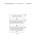 Call Transfer Setting Method And System diagram and image