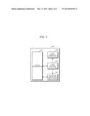 COST-COGNITIVE BASE STATION APPARATUS, COST-COGNITIVE USER TERMINAL, AND     COST-COGNITIVE NETWORK METHOD diagram and image