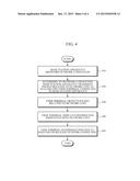 COST-COGNITIVE BASE STATION APPARATUS, COST-COGNITIVE USER TERMINAL, AND     COST-COGNITIVE NETWORK METHOD diagram and image