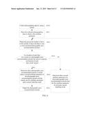 Picture Outputting Method and Apparatus diagram and image