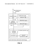 USE OF RESOURCE SERVER FOR IMAGING DEVICE APPLICATION PAYLOAD diagram and image