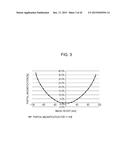 IMAGE-FORMING APPARATUS diagram and image