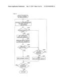 IMAGE PROCESSING DEVICE WHICH INSERTS MARKERS INTO DOCUMENTS diagram and image