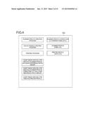 COLOR CONVERSION METHOD USING SCANNER, IMAGE READING SYSTEM, AND IMAGE     FORMING APPARATUS diagram and image