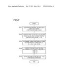 COLOR CONVERSION METHOD USING SCANNER, IMAGE READING SYSTEM, AND IMAGE     FORMING APPARATUS diagram and image